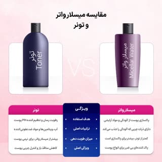 Toner-vs-Misellar-Water-(1)-202546115713629.jpg
